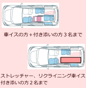 �D�y�s���΋�̉��^�N�V�[�݂�сA�ԗ��̂��ē��y�[�W�ԓ����C�A�E�g�摜